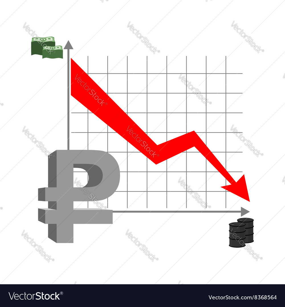 Graph fall ruble russian currency flies down