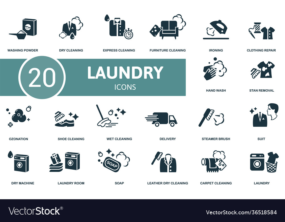 Laundry icon set contains editable icons