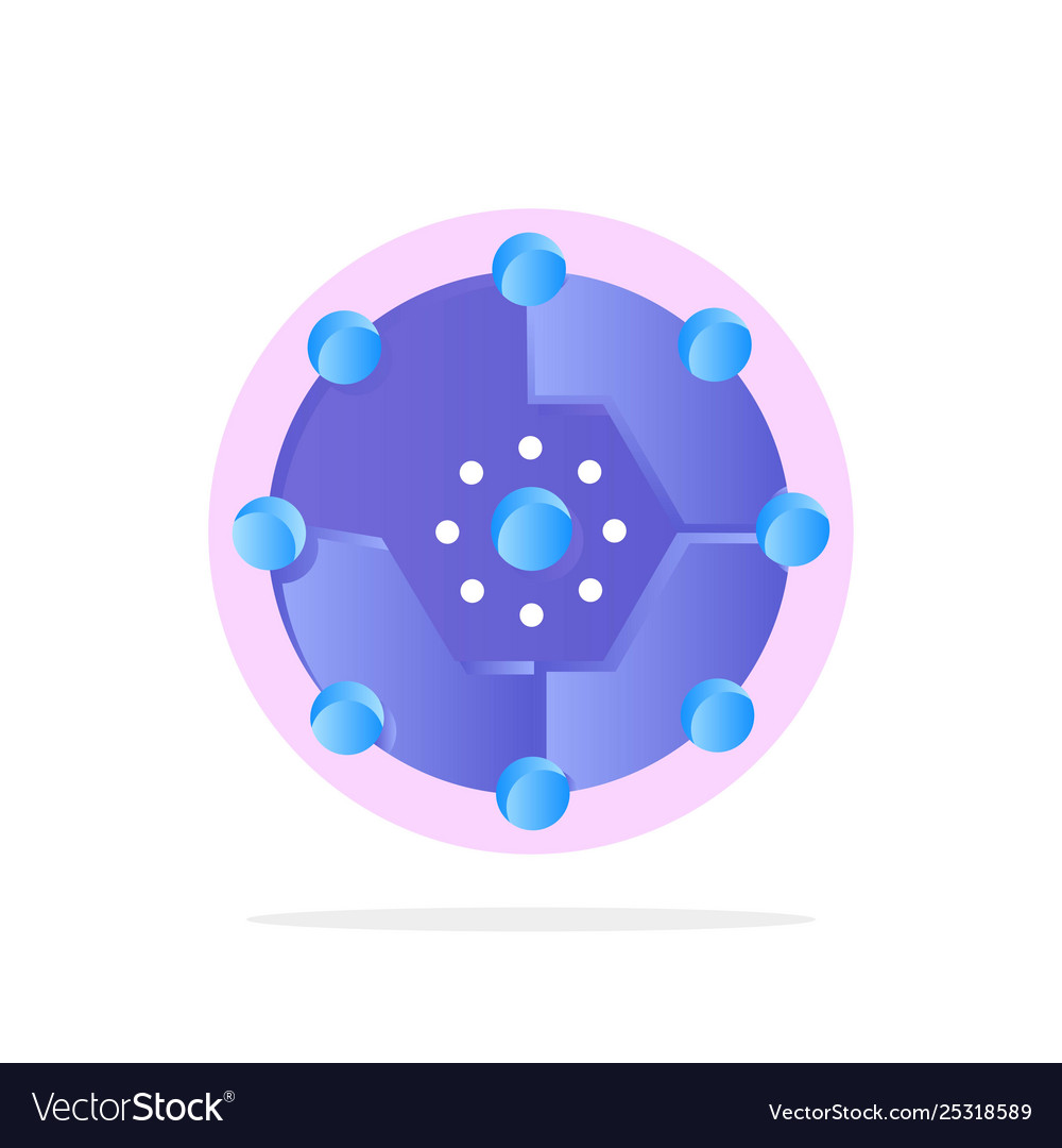 Computing share connectivity network