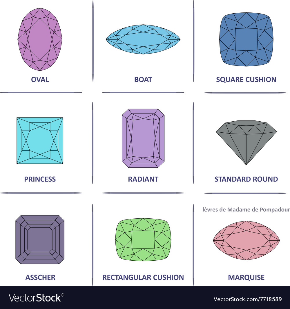 Popular colored outline jewelry gems cuts Vector Image