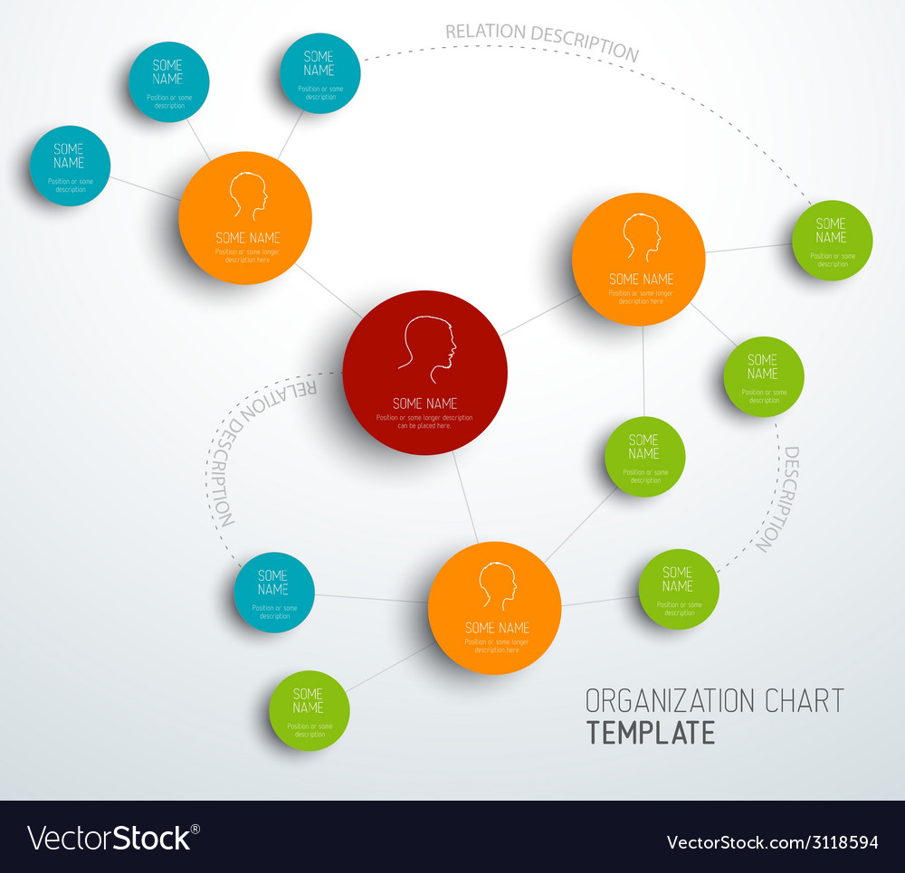 Organization Chart Template with Profiles