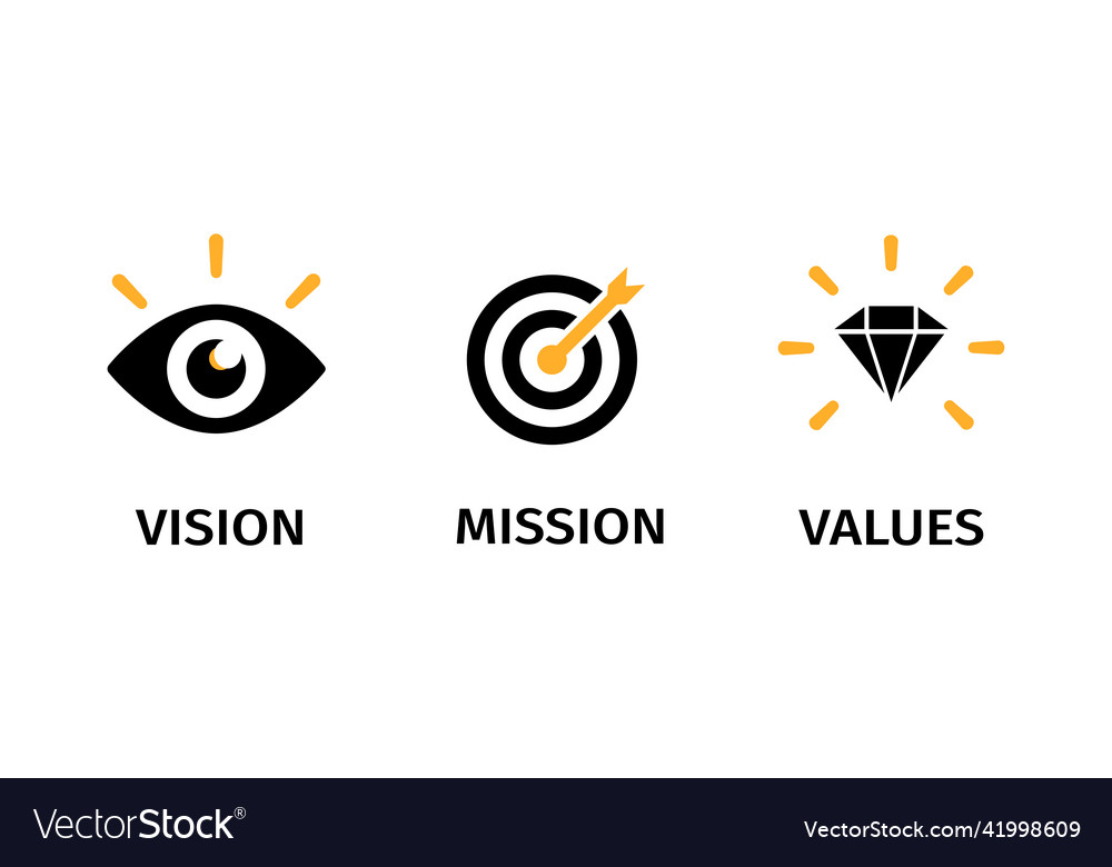 Mission vision values web page template vector image Mission vision values web page template