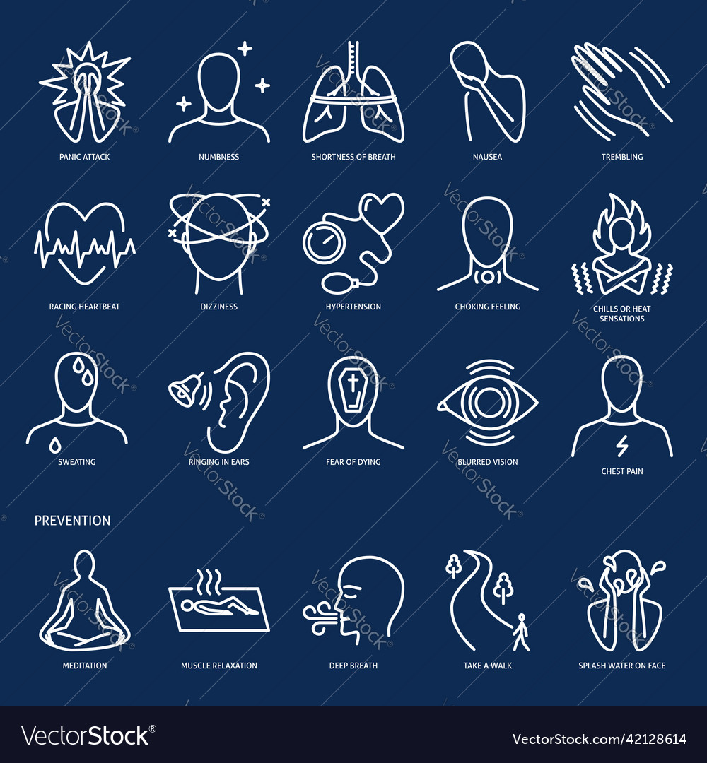 Panic attack icon set in line style vector image Panic attack icon set in line style