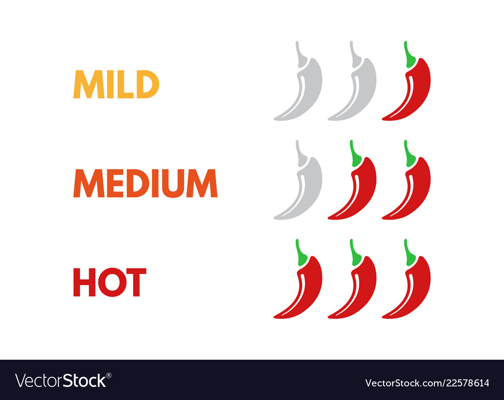 Set von heißem rotem Pfeffer Stärke Skala Indikator