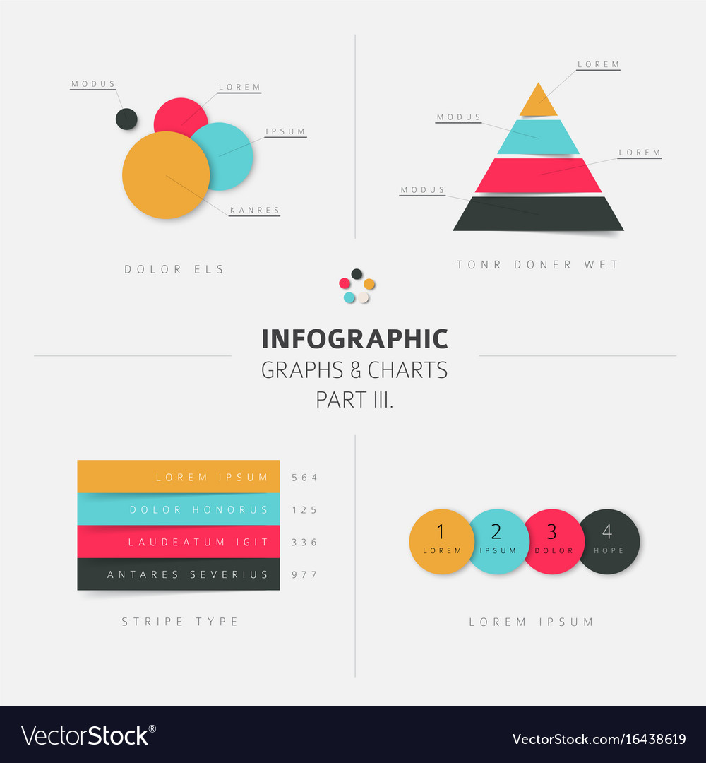 Set of flat design infographic charts and graphs 3