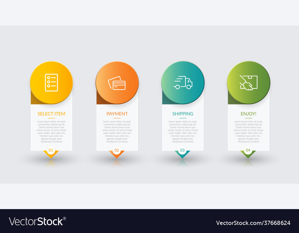 Concept shopping process with 4 successive