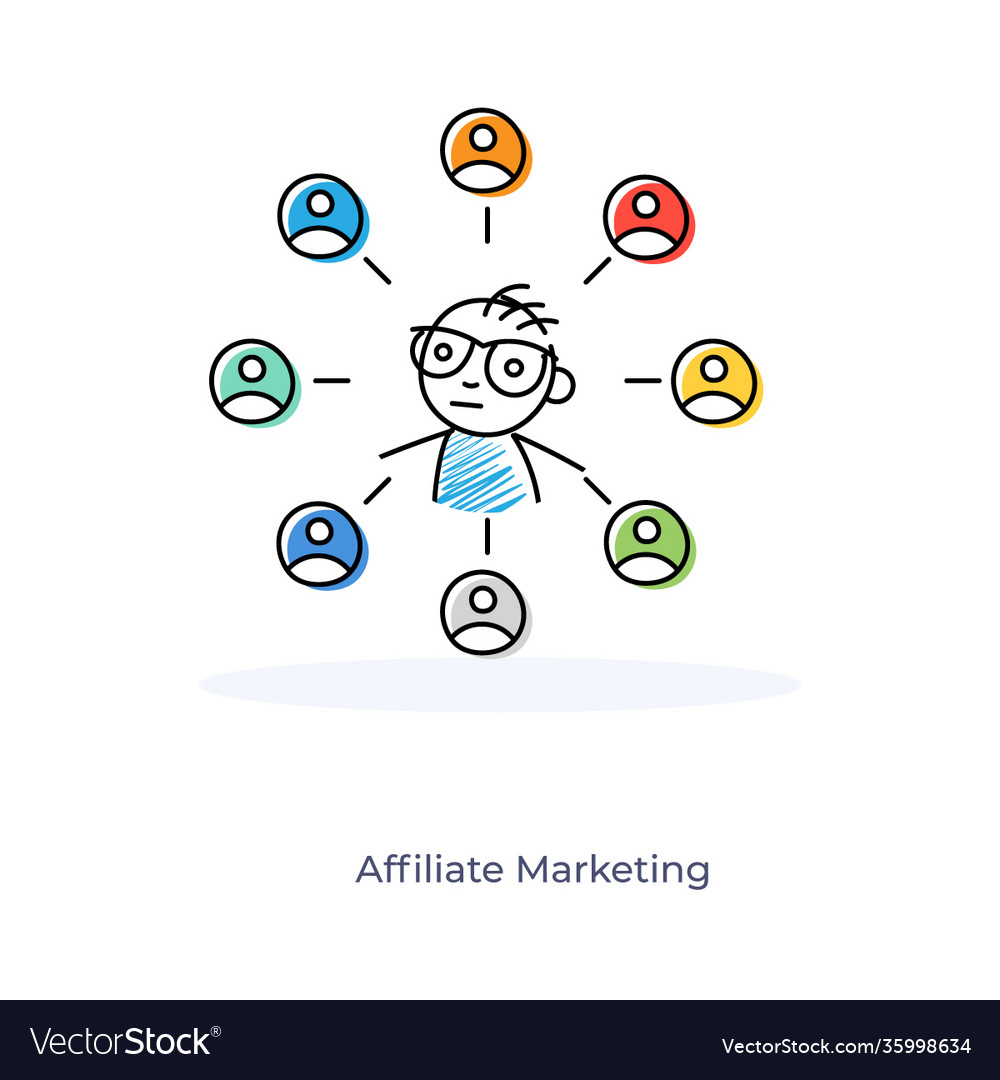 Affiliate marketing Royalty Free Vector Image - VectorStock
