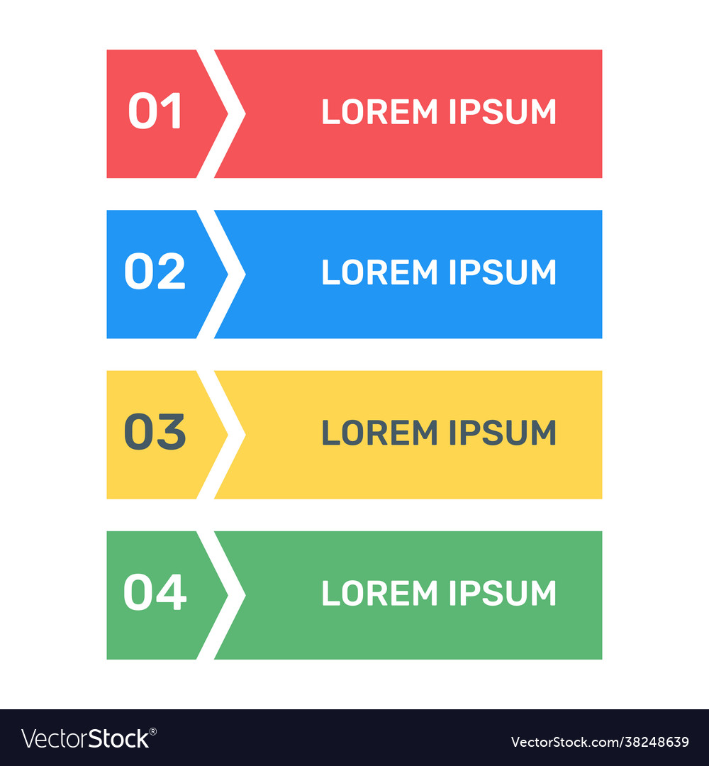 Labels graph