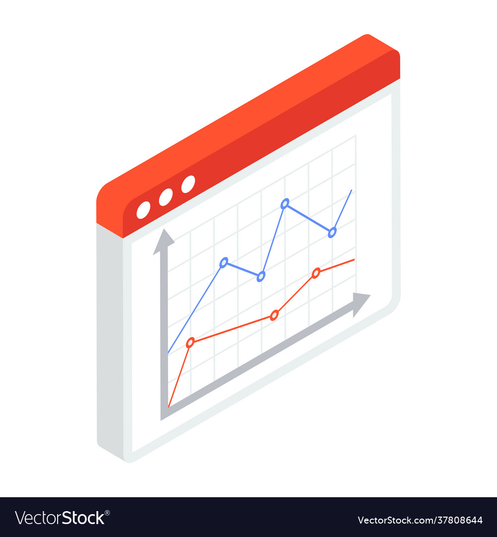 Line chart