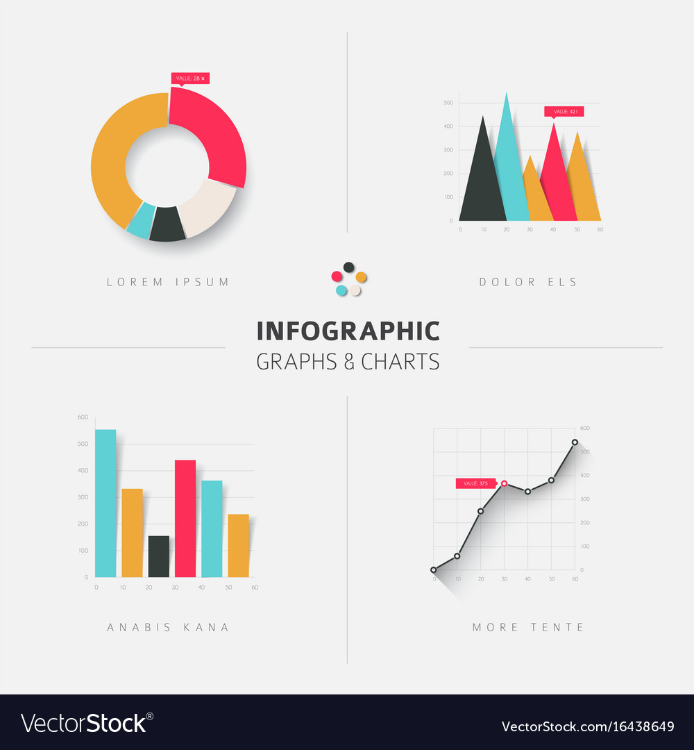 Set of flat design infographic charts and graphs