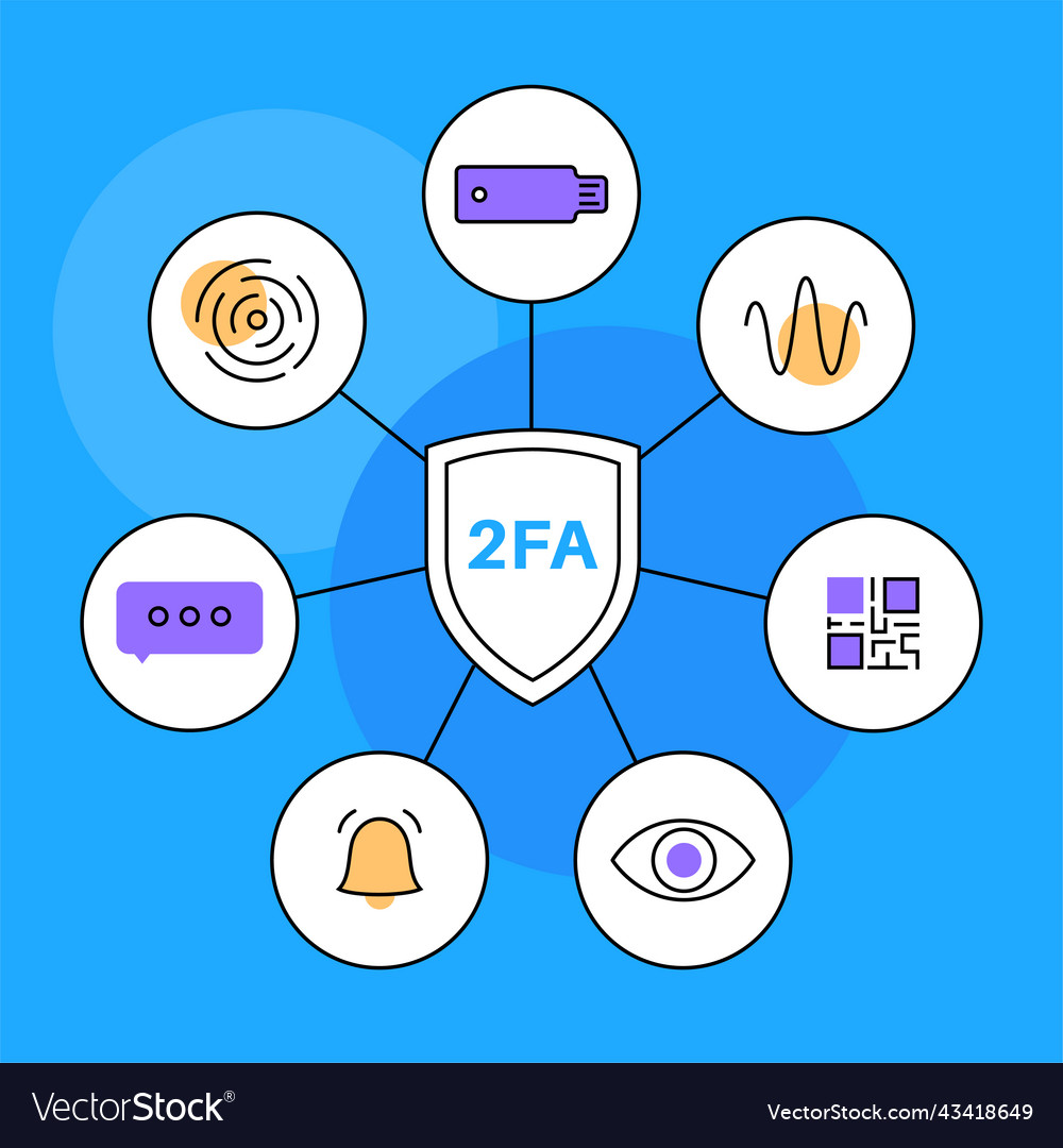 Two factor authentication vector image Two factor authentication