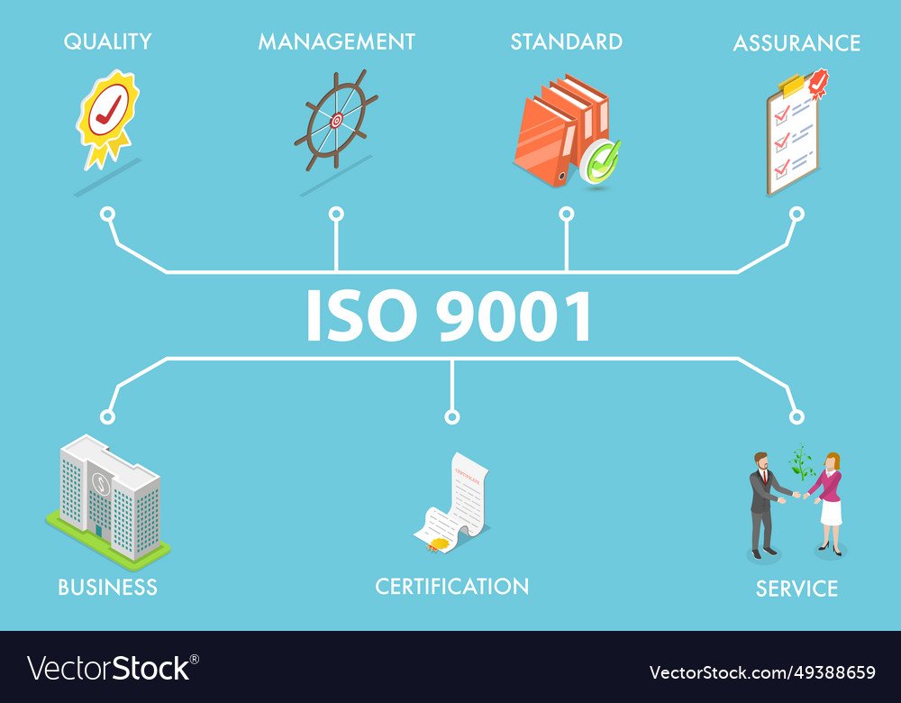 3d isometric flat of iso 9001 Royalty Free Vector Image