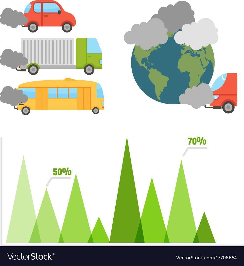 Ecology infographics set with air water and soil Vector Image