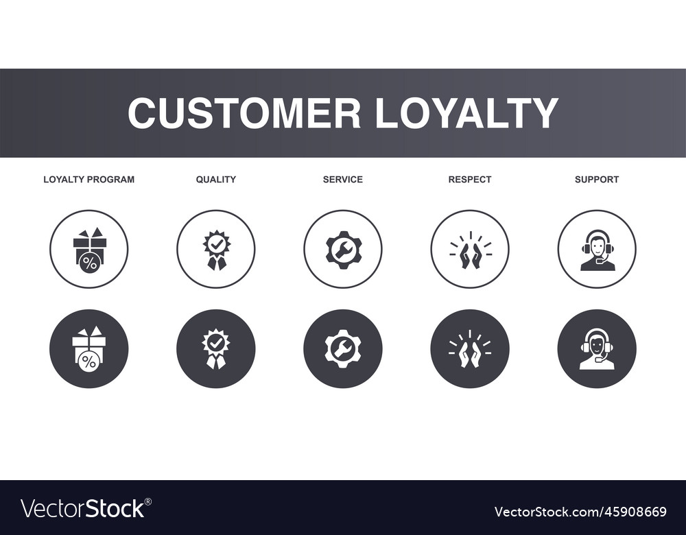 Loyalty program quality service respect Royalty Free Vector