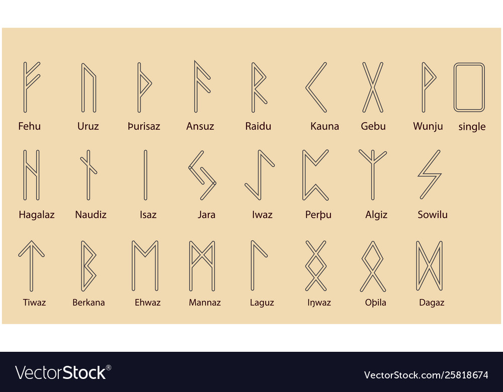 Set old norse scandinavian rune alphabet Vector Image