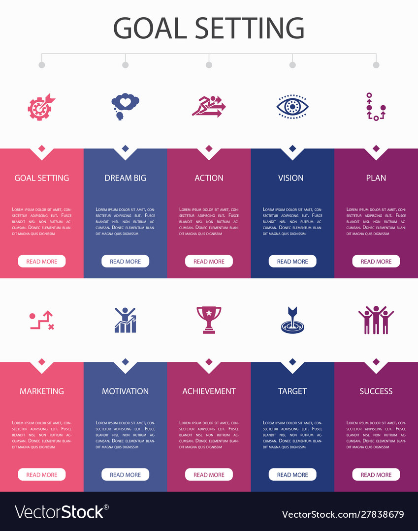 Goal Setting UI Concept - 10 Options