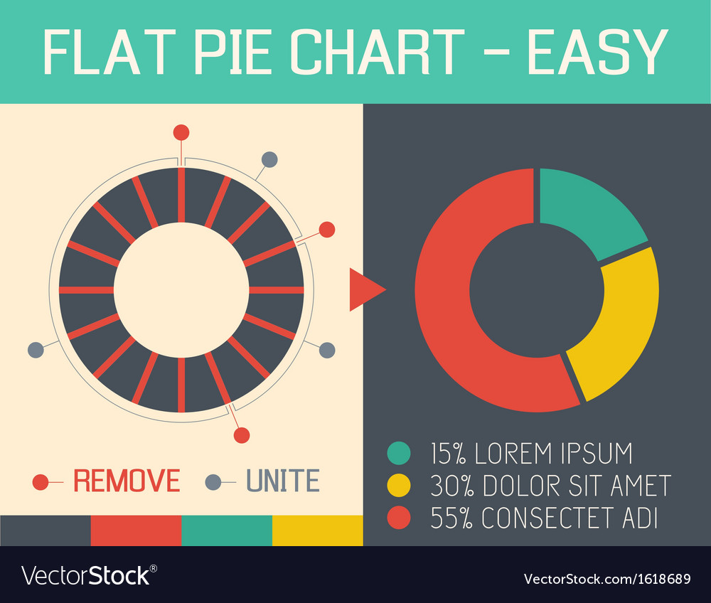 Flat pie chart