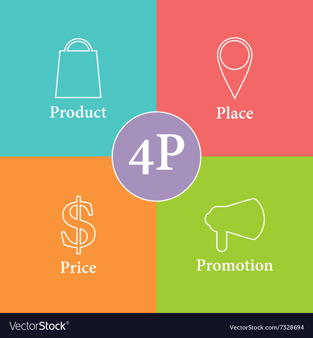 Colorful 4p Marketing Scheme Royalty Free Vector Image