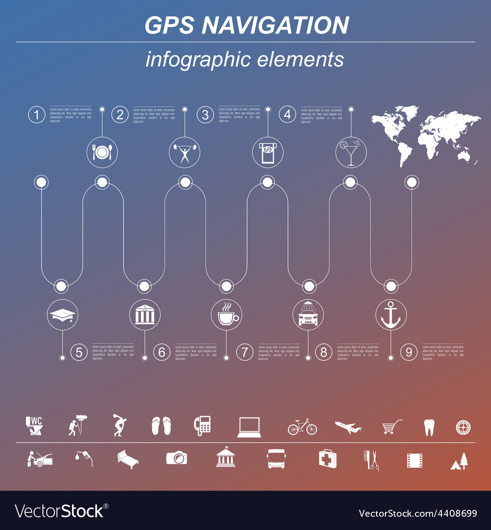 Global positioning system navigation infographic