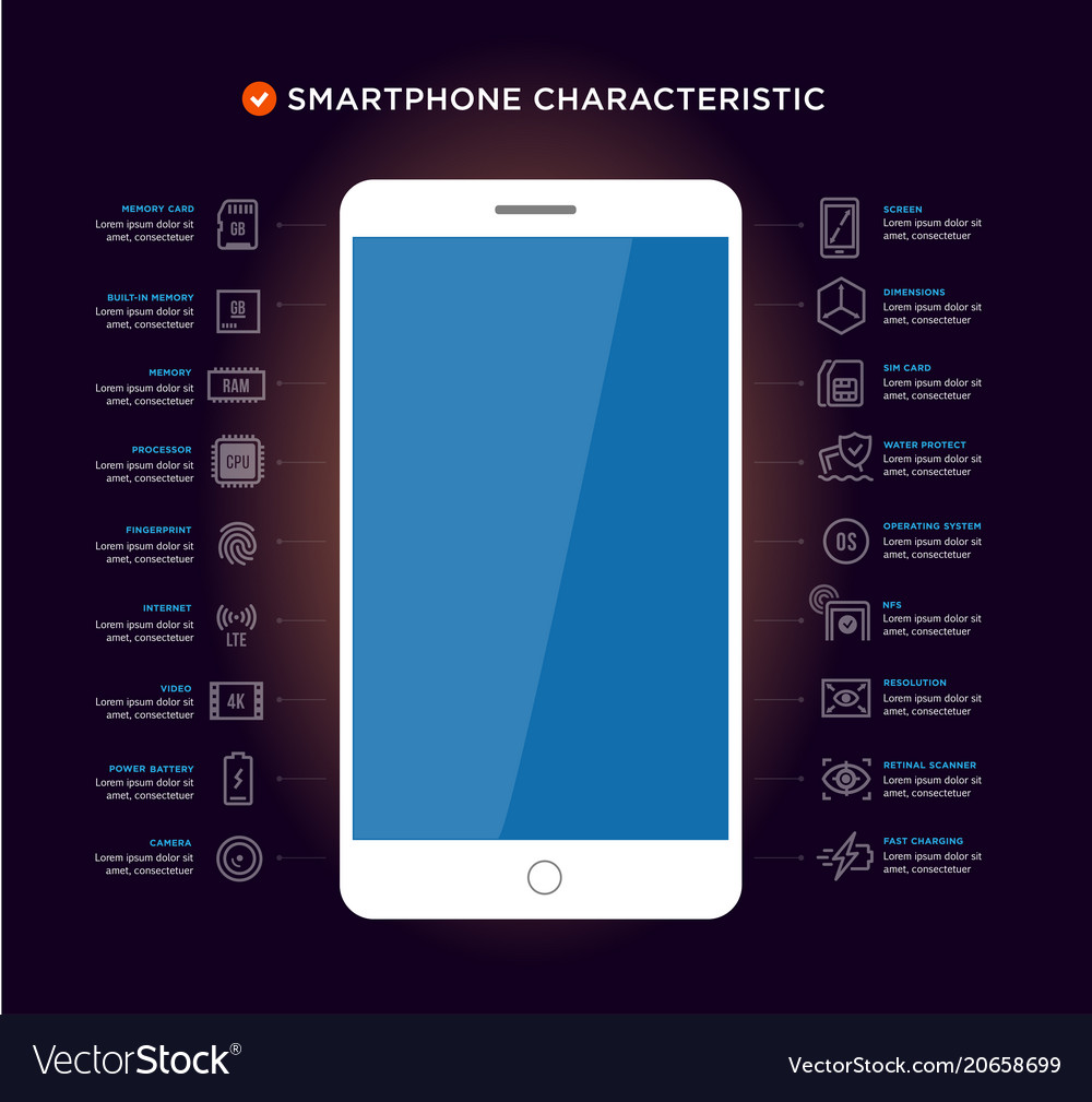 Mobile device components icon set Royalty Free Vector Image