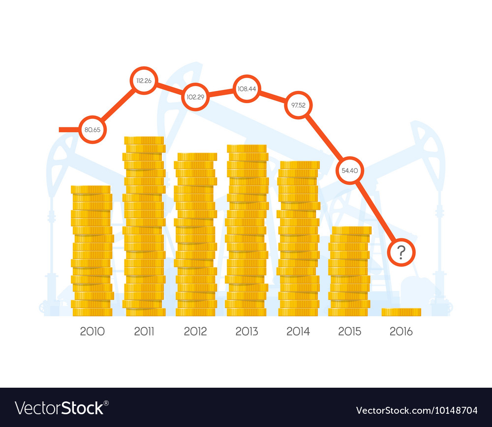 Piles of coins with chart graph concept
