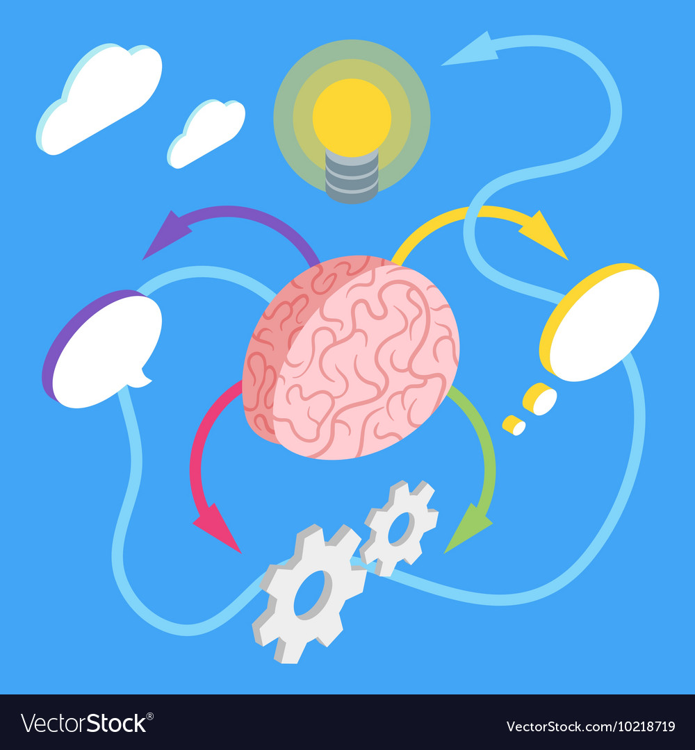 Isometric of brain with various objects