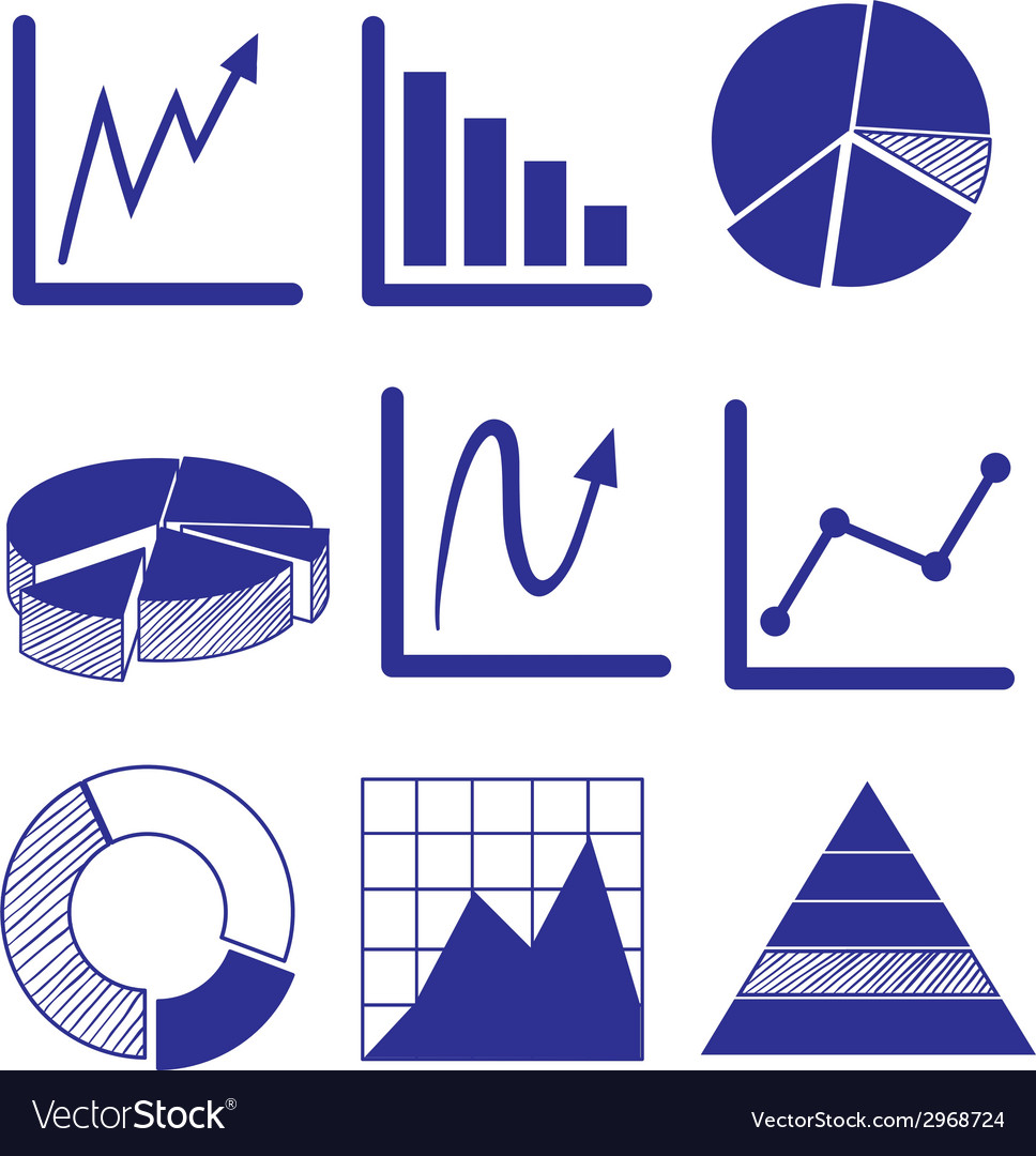 Various Charts and Graphs
