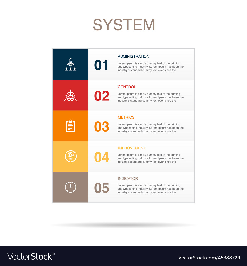 Control & Metrics Dashboard