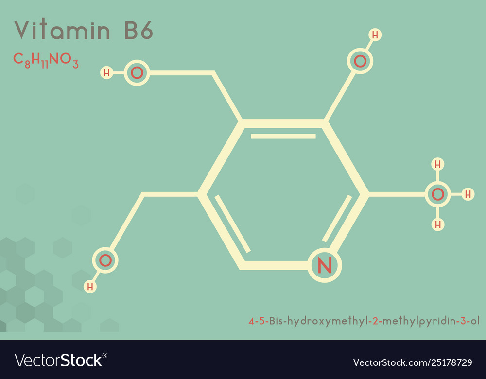 Infographic molecule vitamin b6