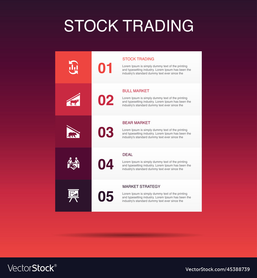 Stock trading bull market bear deal