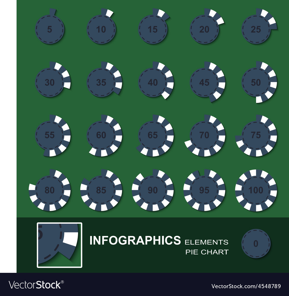 Segmented charts in style of counter from a casino