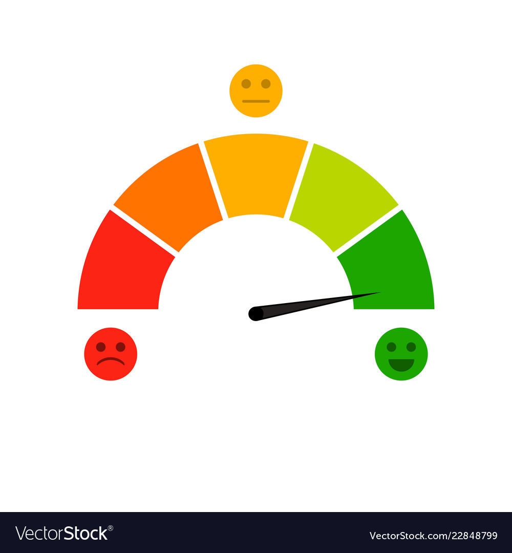 Credit score indicator isolated on white Vector Image