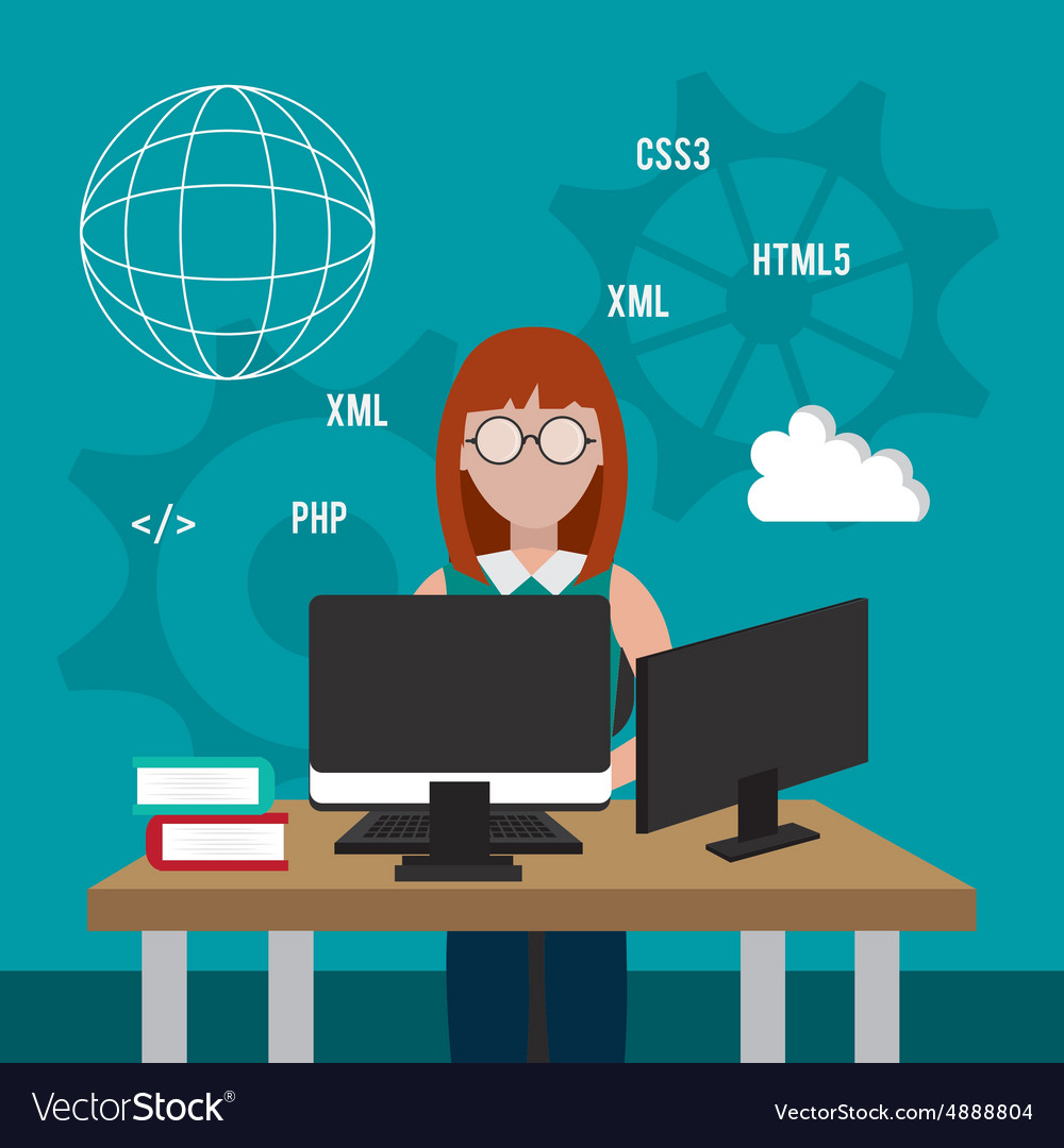 Software design
