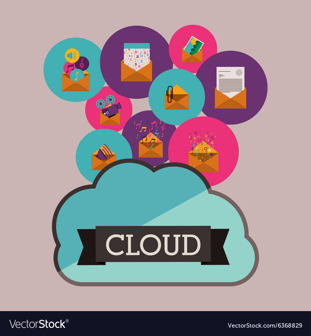 Cloud computing