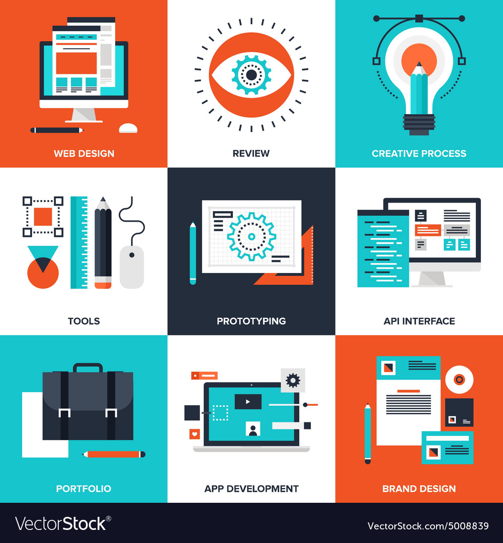 Process tool. Effective meetings dvd. Performance testing. Метамодель archimate. Roster.