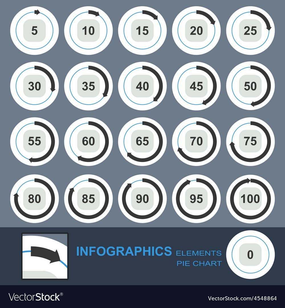 Circular Chart Set with Arrows