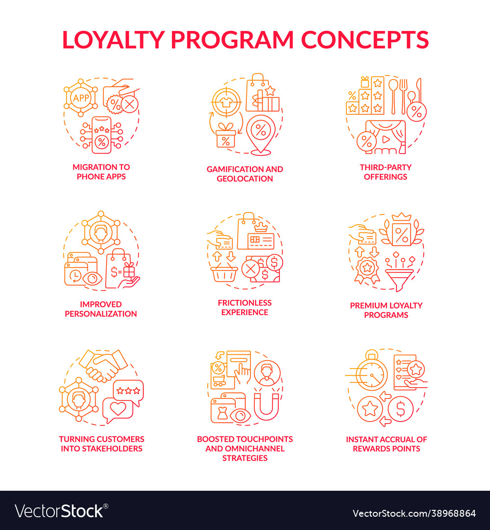 Loyalty program red gradient concept icons set