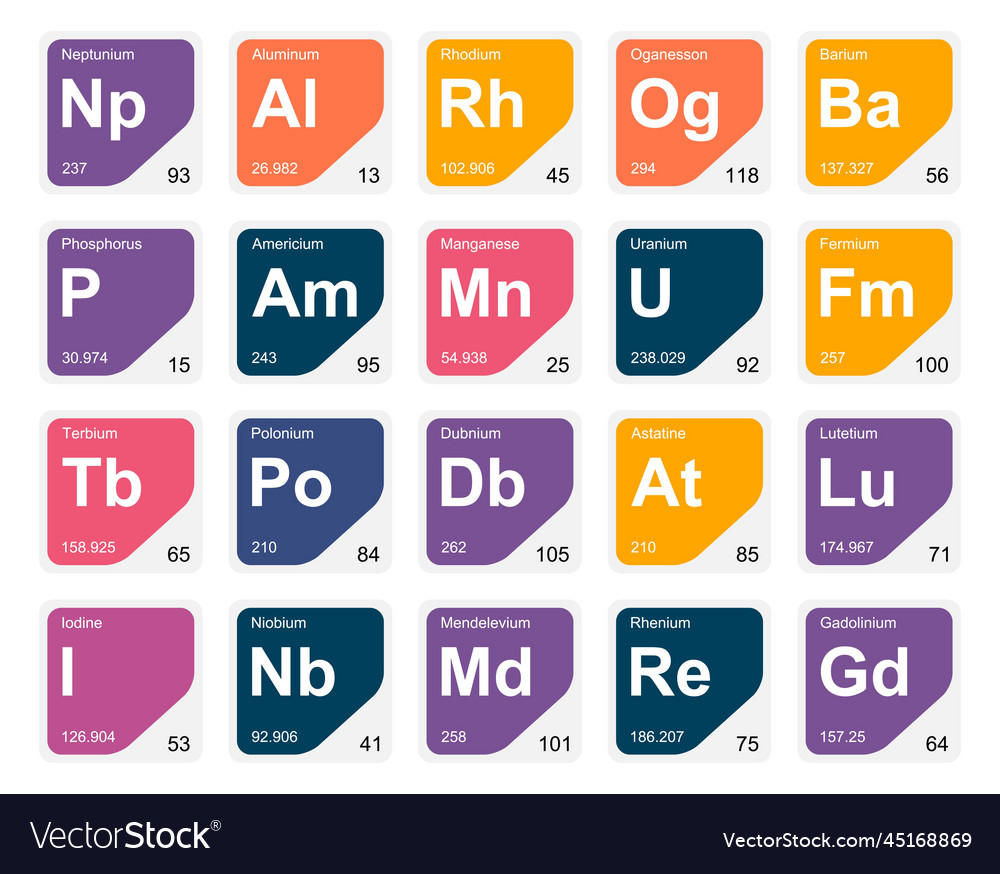 20 preiodic table of the elements icon pack design