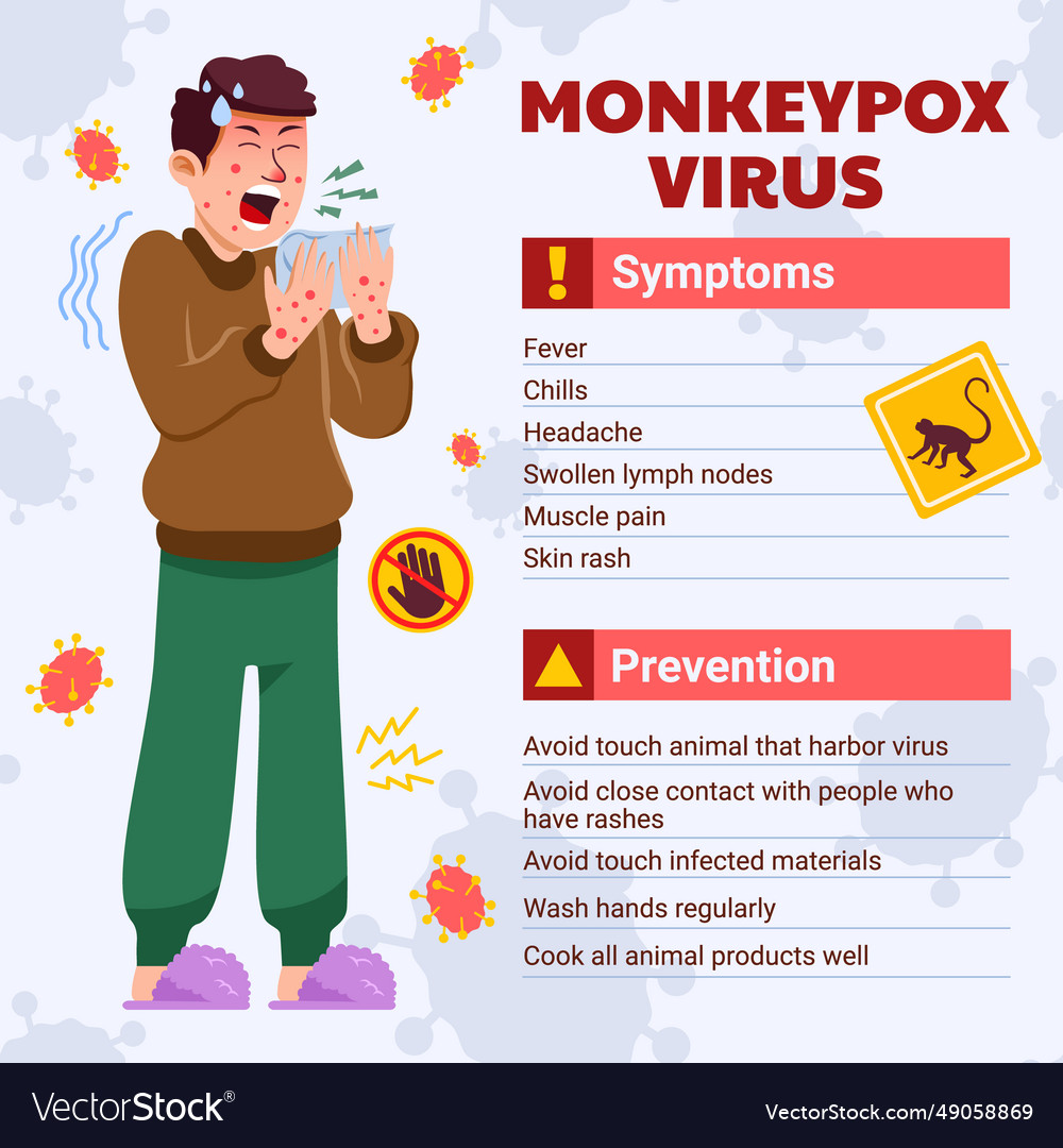 Fever person get infected monkeypox