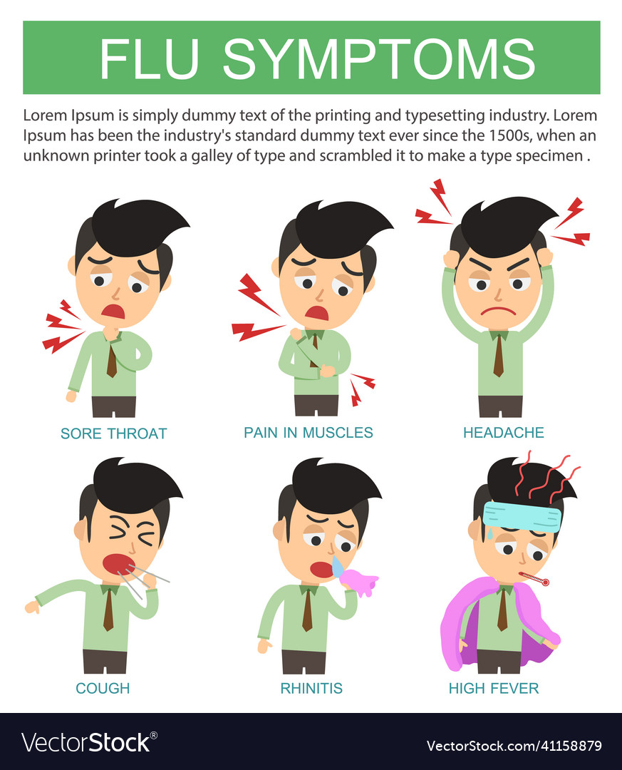 Flu Symptoms Man Royalty Free Vector Image - Vectorstock