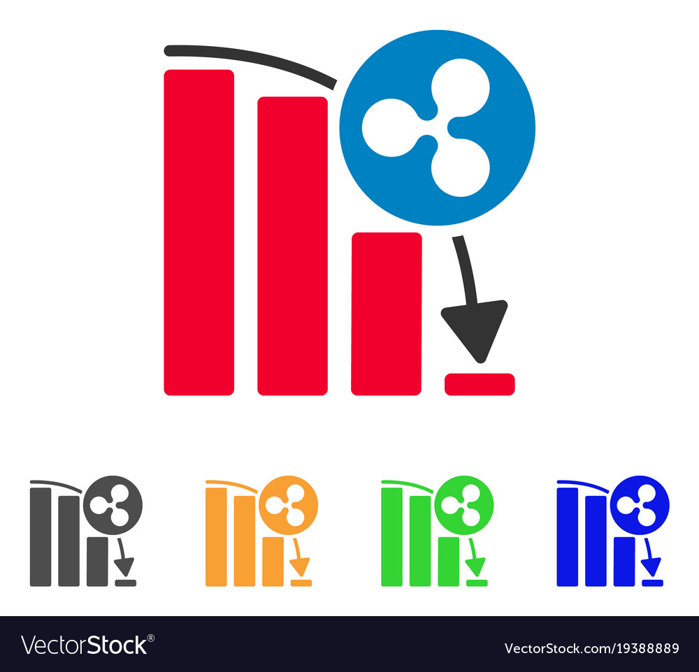 Ripple epic fail graph icon