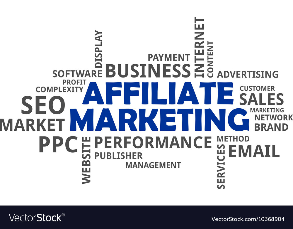 Word cloud affiliate marketing