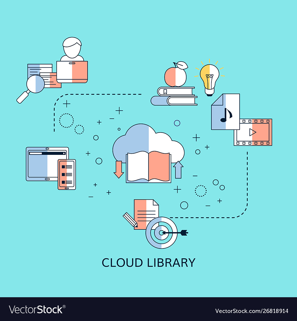 Cloud library