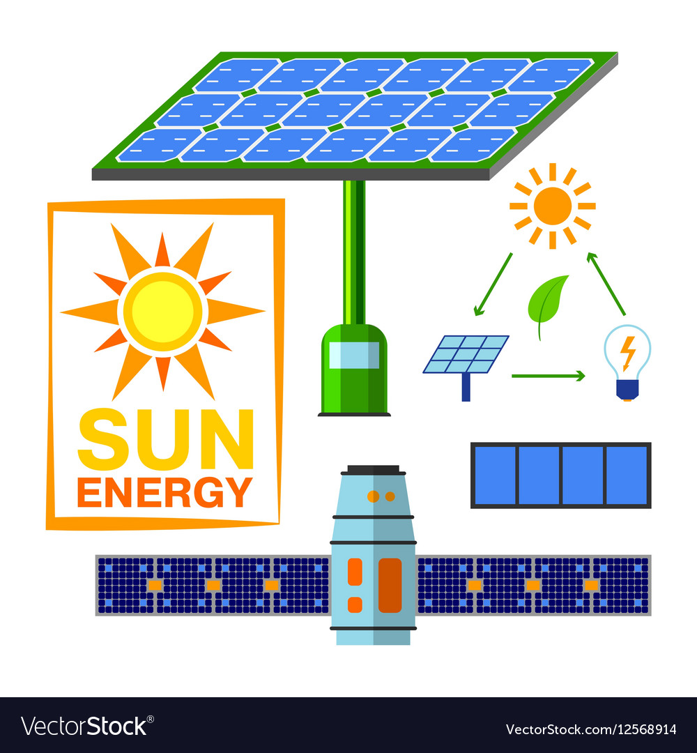 Solar energy set