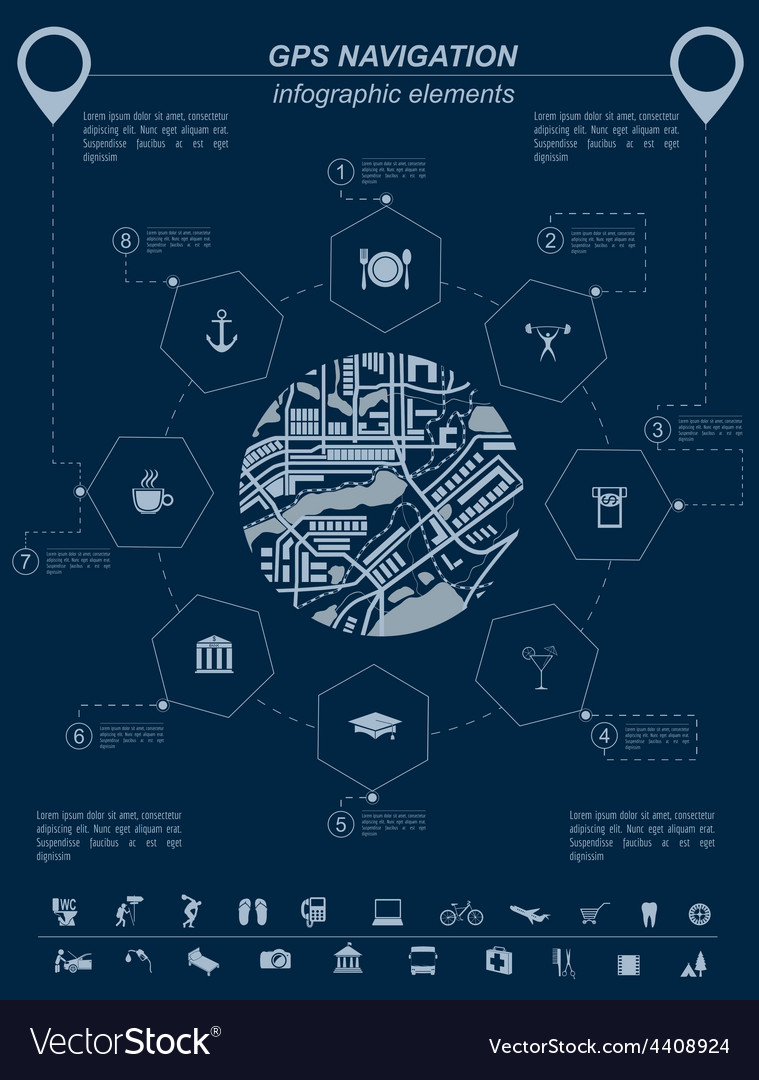 Global positioning system navigation infographic