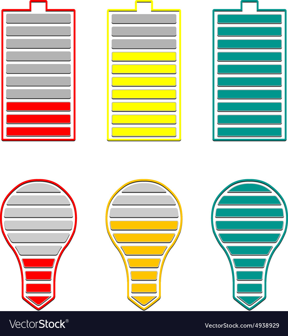 A set of indicators