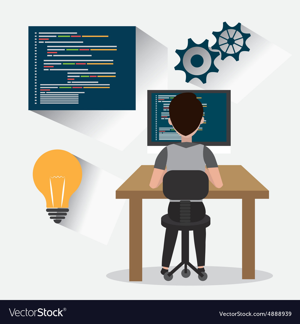 Software design