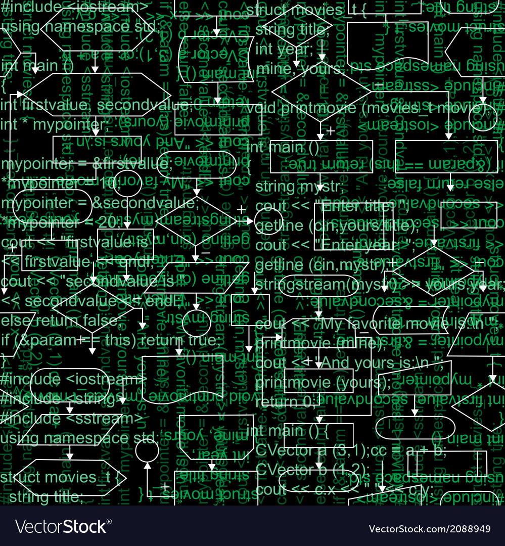 Code & Diagram Background