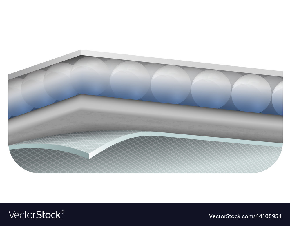 Close up multi layer master vector image Close up multi layer master