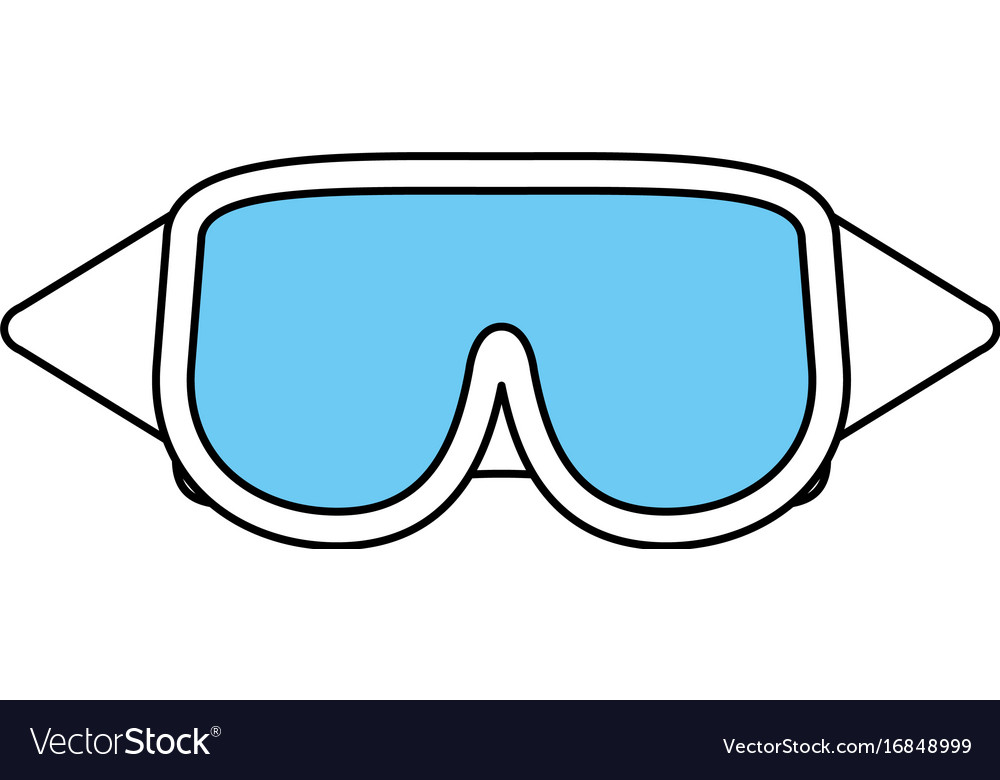Googles